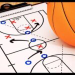 Drawing: TPNHDIV3R8 = Basketball